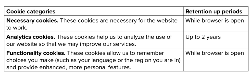 cookie retention